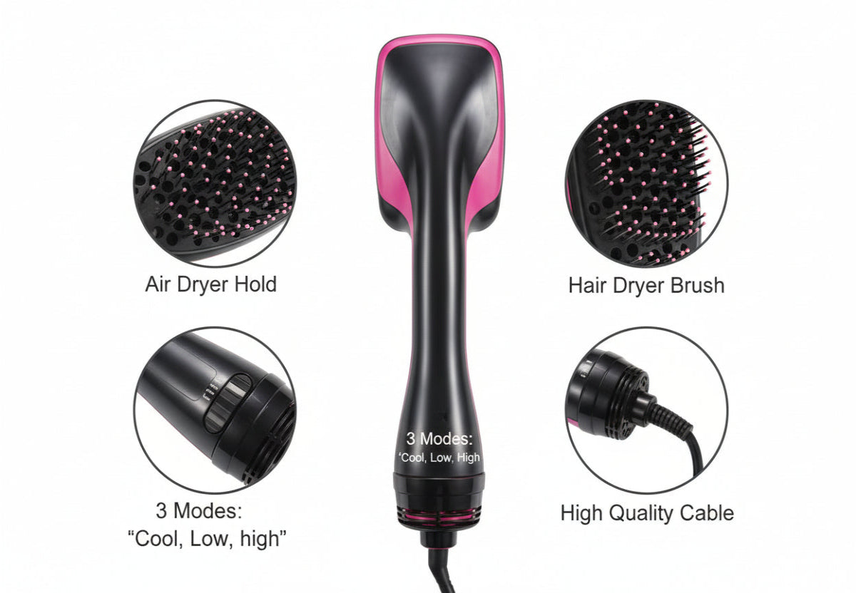 Multifunctional hair dryer with air dryer hold, hair dryer brush, 3 modes, and high-quality cable on a white background.