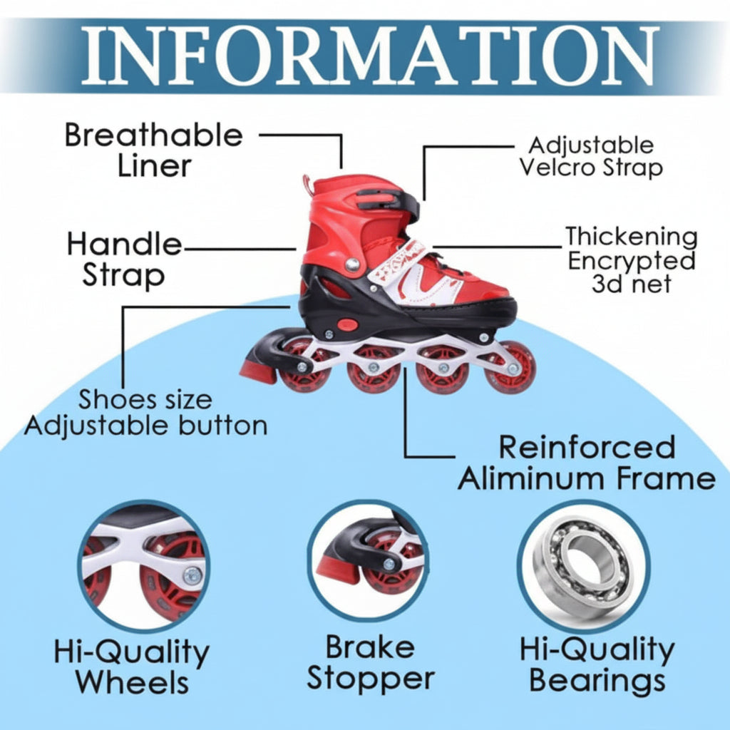 Roller skate with labeled features on a blue background