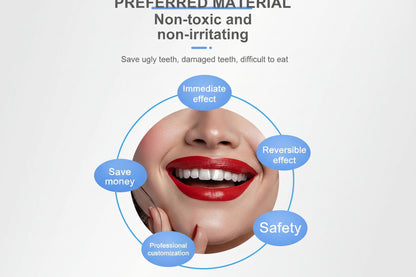 Diagram showing the benefits of a dental product with text about non-toxicity, reversibility, safety, and cost-effectiveness.